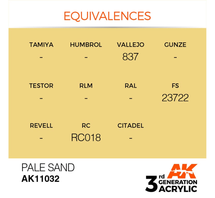 Pale Sand Acrylic Modelling Colors - 17ml - AK11032