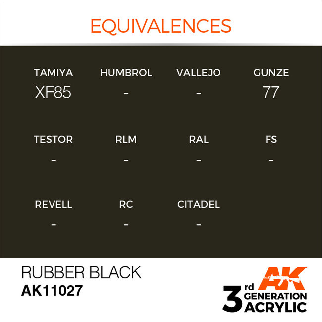 AK interactive Rubber Black Acrylic Modelling Colors - 17ml - AK11027
