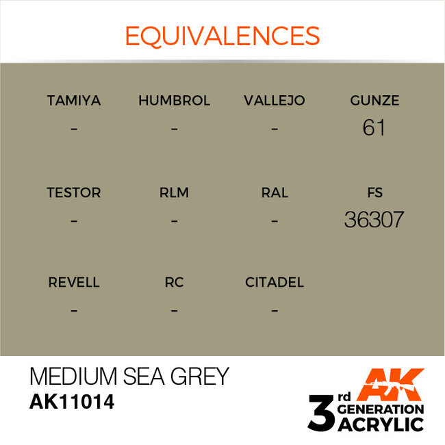 AK interactive Medium Sea Grey Acrylic Modelling Colors - 17ml - AK11014