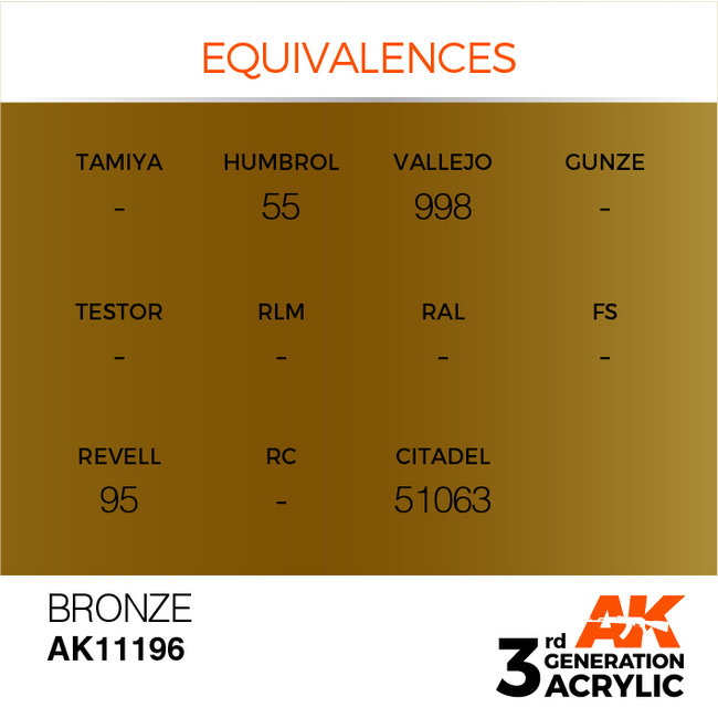AK interactive Bronze Metallic Modelling Colors - 17ml - AK11196