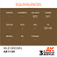 AK interactive Mud Brown Acrylic Modelling Colors - 17ml - AK11120