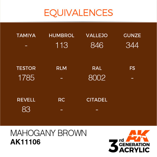 AK interactive Mahogany Brown Acrylic Modelling Colors - 17ml - AK11106