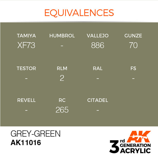 AK interactive Gray Green Acrylic Modeling Colors - 17ml - AK11016