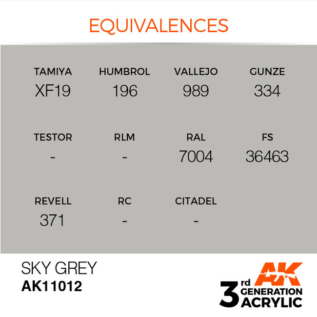 AK interactive Sky Grey Acrylic Modelling Colors - 17ml - AK11012