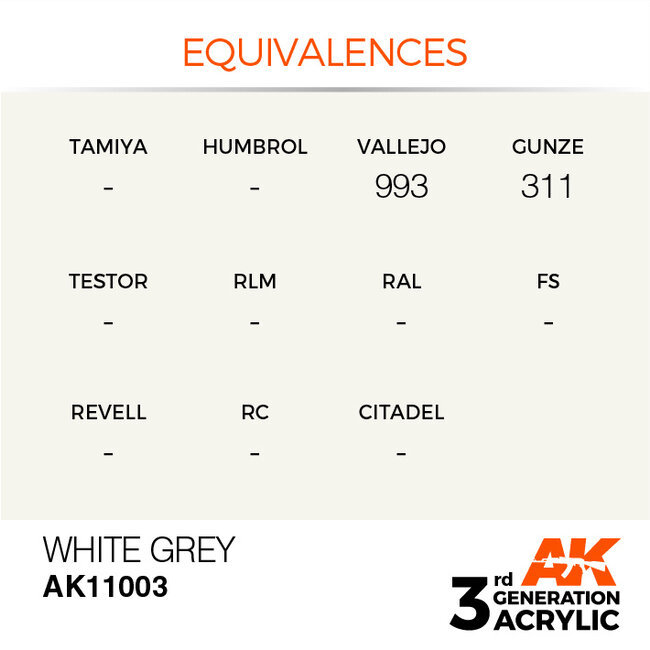 AK interactive White Grey Acrylic Modelling Colors - 17ml - AK11003