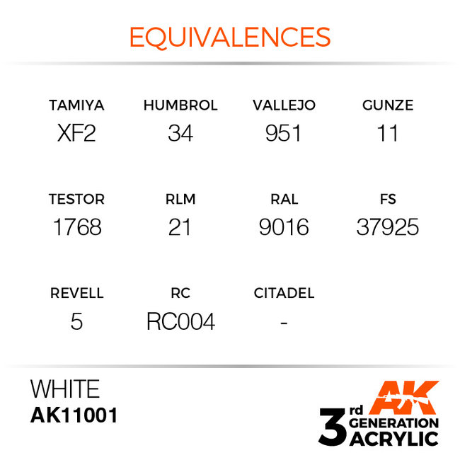 AK interactive White Intense Modelling Colors - 17ml - AK11001