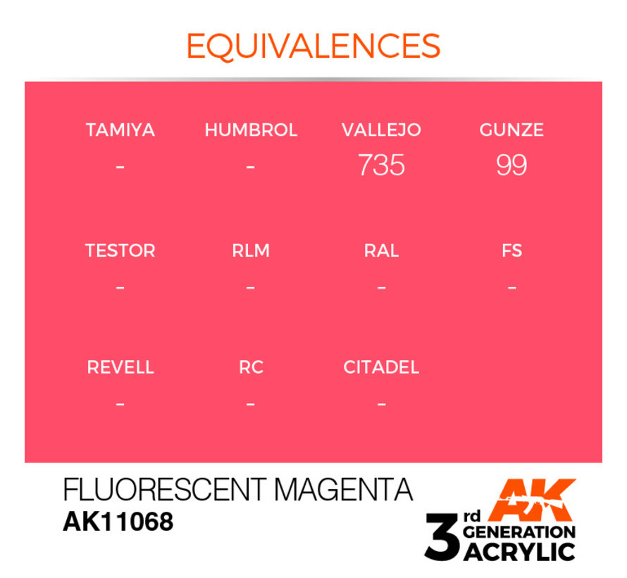 Fluorescent Magenta Acrylic Modelling Colors - 17ml - AK11068