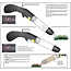 Woodland Scenics Woodland Scenics Model Vac - FS640