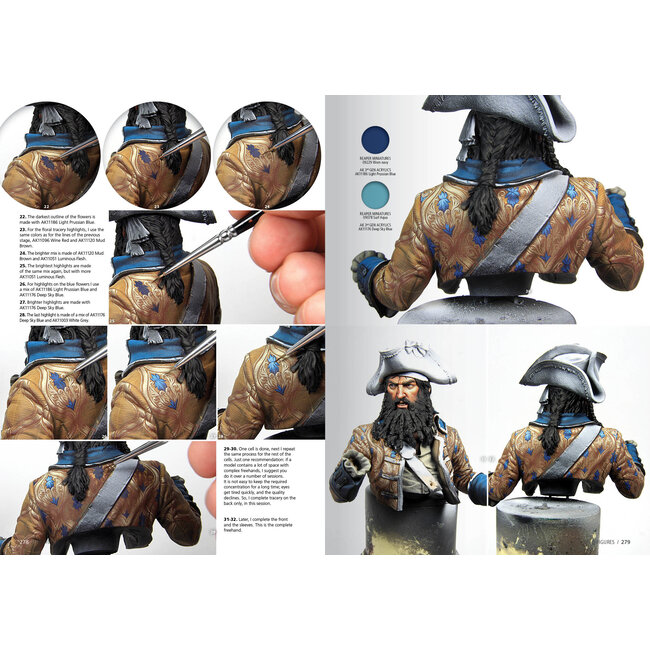 AK interactive AK interactive Scale Figures F.A.Q. - Engels - 488pag - AK630