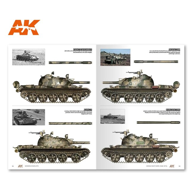 AK interactive Middle East Wars 1948-1973 Vol.1 - 100pag - English - AK284