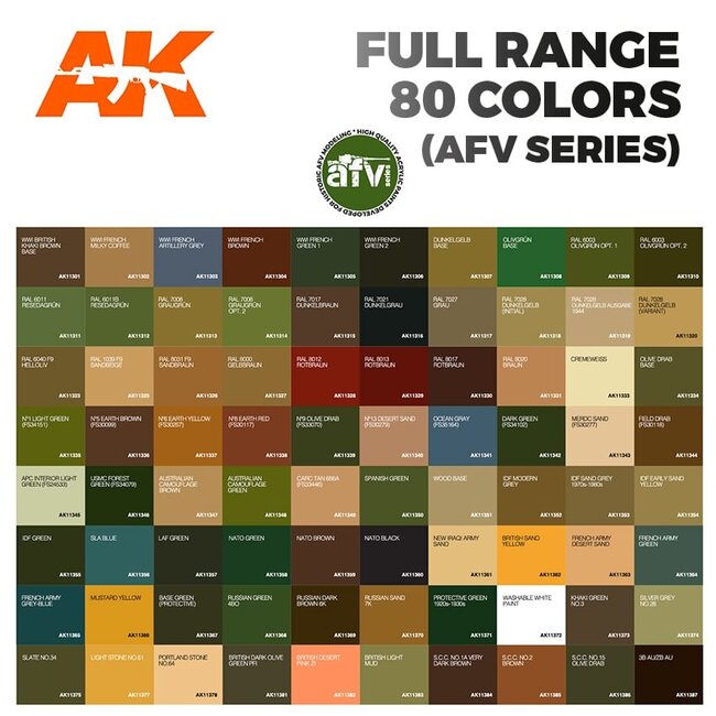 AK interactive AFV Series Full Range 3e Generatie - 80 kleuren - 17ml - AK 3G RANGE AFV