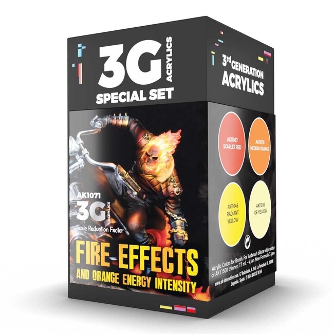 AK interactive Fire Effects Wargame Color Set - 4 kleuren - 17ml - AK1071