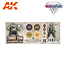 AK interactive Zombie Skin Wargame Color Set - 4 colors - 17ml - AK1076