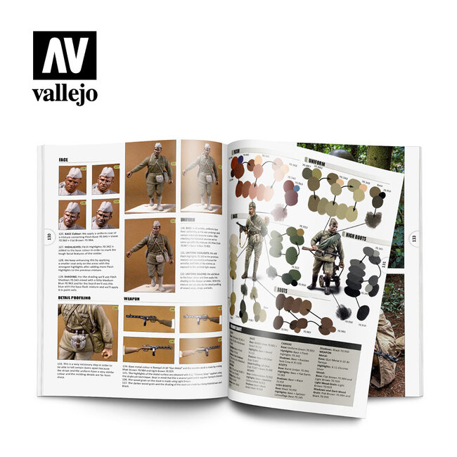 Vallejo Diorama Project 1.2 Figures - 152pag - English - VAL-75041