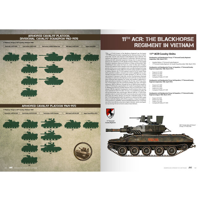 AK interactive American Armor in Vietnam - English - 244pag - AK646