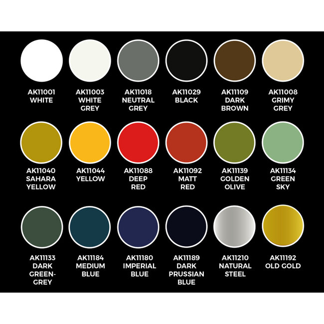 AK interactive Historical Color Set Napoleonic Colors - 18 kleuren - 17ml - AK11772