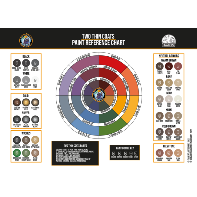Duncan Rhodes Orange Flare Highlight Paint - Duncan Rhodes Two Thin Coats - 15ml - DRTTC10012