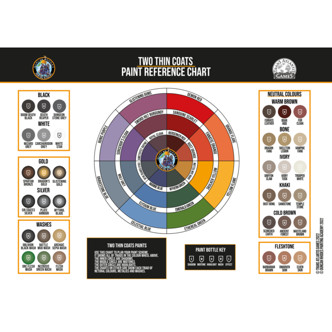 Duncan Rhodes Duncan Rhodes Two Thin Coats Set - 15ml - 60 kleuren - DRTTCSW