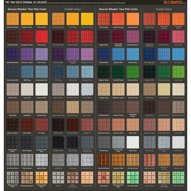 Duncan Rhodes Duncan Rhodes Two Thin Coats Set - 15ml - 60 kleuren - DRTTCSW