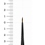 Raphael 8344 2/0 Imitation Kolinsky brush - Mauritius - 8344.2/0 - image