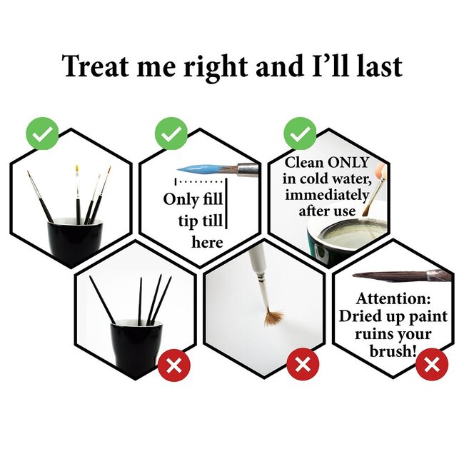 The Army Painter Character Brush Set - Game Master - GM1006