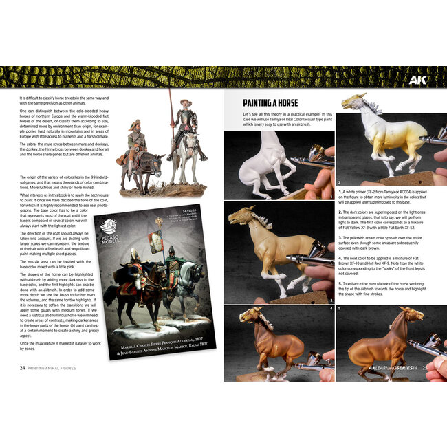 AK interactive Painting Animal Figures - AK Learning 14 - 88pag - English - AK518