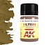 AK interactive Filter For Nato Vehicles - Weathering Filter - 35ml - AK076