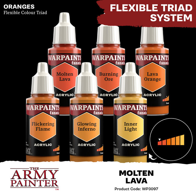 The Army Painter Molten Lava Warpaints Fanatic Acrylic Paint - 18ml - WP3097