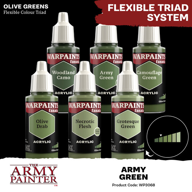 The Army Painter Army Green Warpaints Fanatic Acrylic Paint - 18ml - WP3068