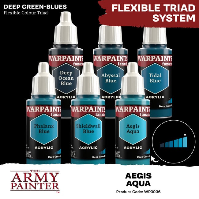 The Army Painter Aegis Aqua Warpaints Fanatic Acrylic Paint - 18ml - WP3036