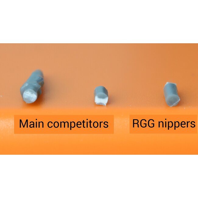 Redgrassgames Precision Nippers - RPN01