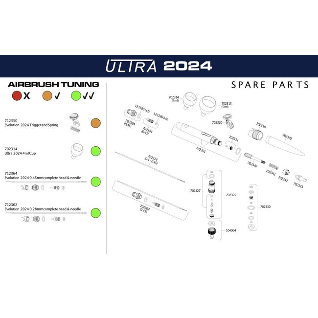 Harder & Steenbeck Nozzle 0,45mm met seal voor Evolution | Infinity | Ultra 2024 | Airbrushes