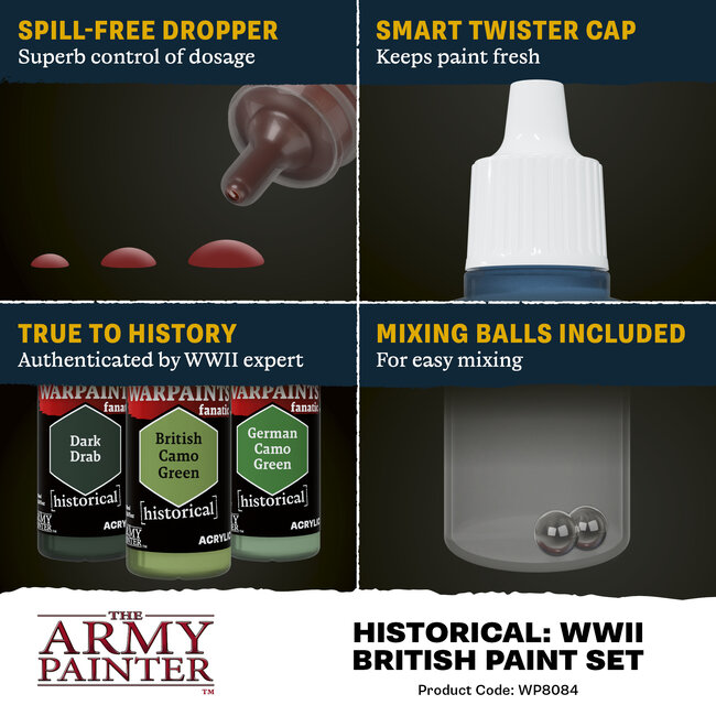 The Army Painter Warpaints Fanatic Historical: WWII British Paint Set – 20 colors - WP8084