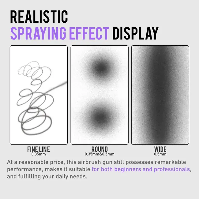 Gaahleri GHAD-39 Advanced Series Airbrush 2-in-1 - 40133