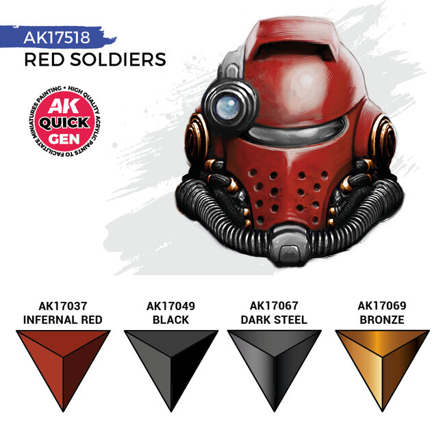 AK interactive Red Soldiers Quick Gen Set - 4 colors - 18ml - AK17518