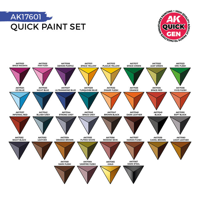 AK interactive Basic Quick Gen Paint Set - 36 kleuren - 18ml - AK17601