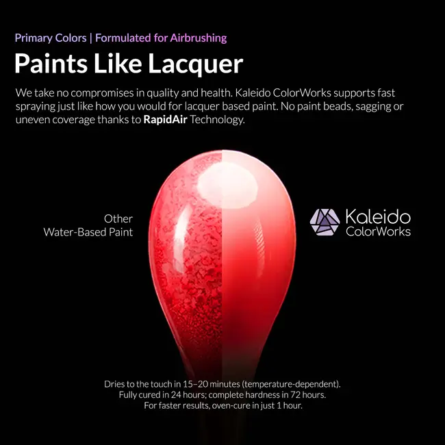 Kaleido Colorworks Primary Colors Set Gloss - 14 kleuren - 20ml - 48672