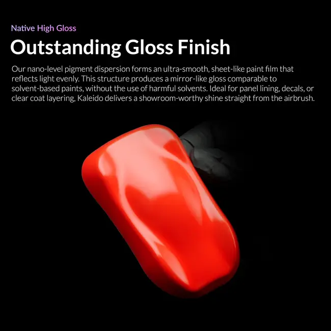 Kaleido Colorworks Primary Colors Set Gloss - 14 colors - 20ml - 48672