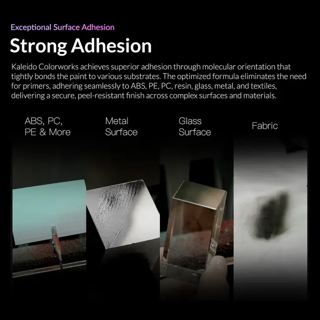 Kaleido Colorworks Primary Colors Set Gloss - 14 colors - 20ml - 48672