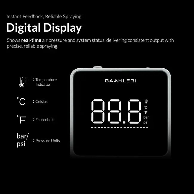 Gaahleri TurboX Mini Air Compressor - 47552