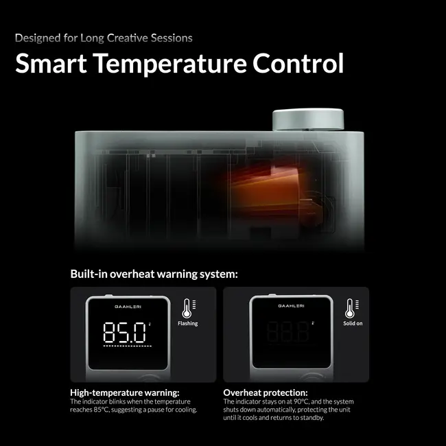 Gaahleri TurboX Mini Air Compressor - 47552