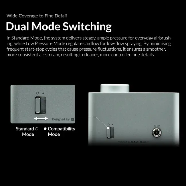 Gaahleri TurboX Mini Air Compressor - 47552