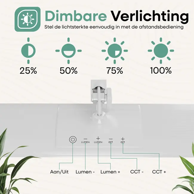 SBR Professional Daglichtlamp Wit