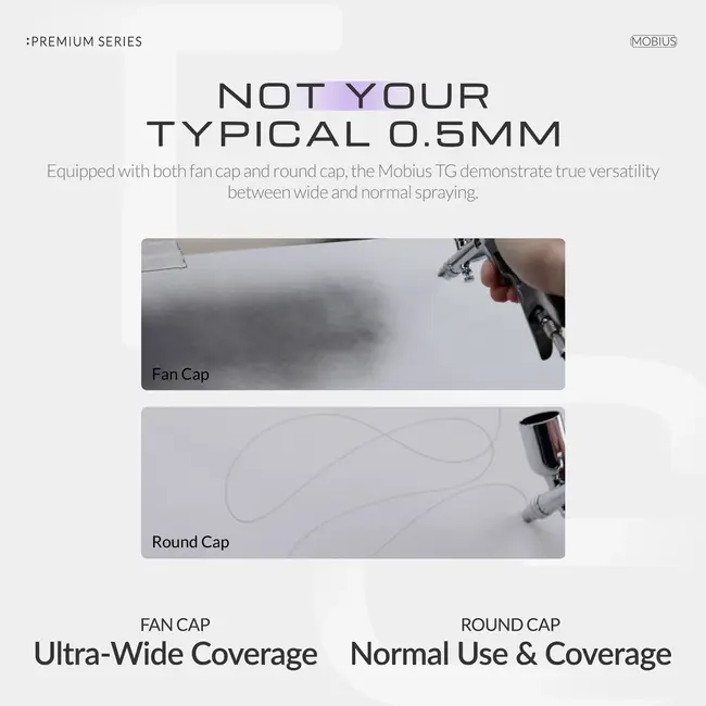 Gaahleri GHPM-Mobius TG Premium Series Trigger Airbrush - 0.5mm - 44070 - GAA-44070