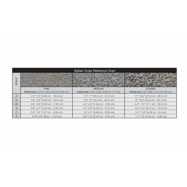 Woodland Scenics Buff Coarse Ballast Shaker - 945cm³ - B1387