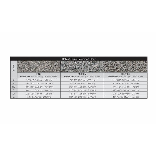 Woodland Scenics Gray Fine Ballast Shaker - 945cm³ - B1375