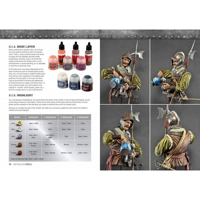 AK interactive Metallics Vol 2 - AK Learning Series No. 5 - 86pag - AK508