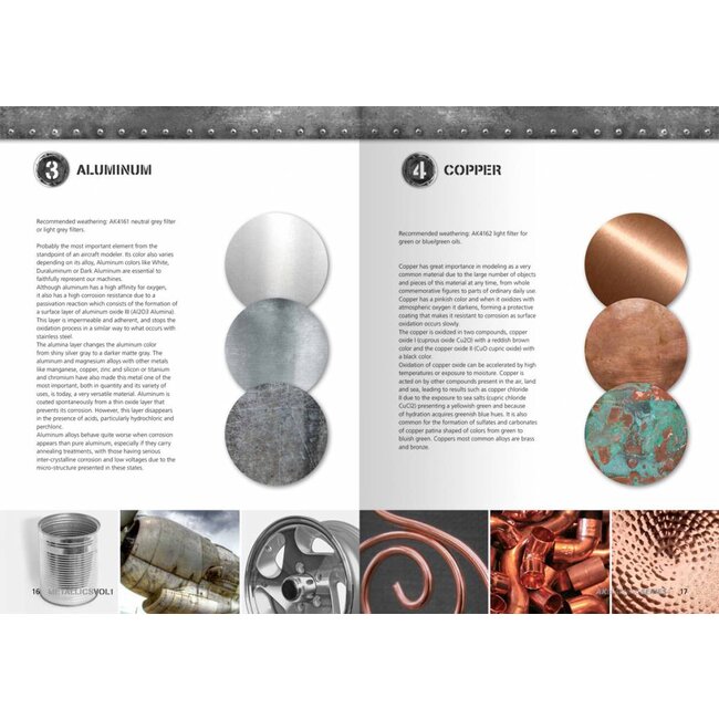 AK interactive Metallics Vol 1 - AK Learning Series nr 4 - 86pag - AK507