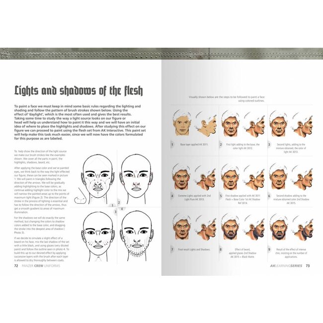 AK interactive Panzer Crew Uniforms - AK Learning Series nr 2 - 2nd Edition - 86pag - AK272