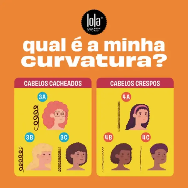Lola Cosmetics Lola Cosmetics ELA É CARIOCA Deep Nourishing Hair Mask for Hydration & Repair – 450g